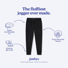 Sherpa Fleece Joggers | Black