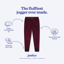 Sherpa Fleece Joggers | Cabernet