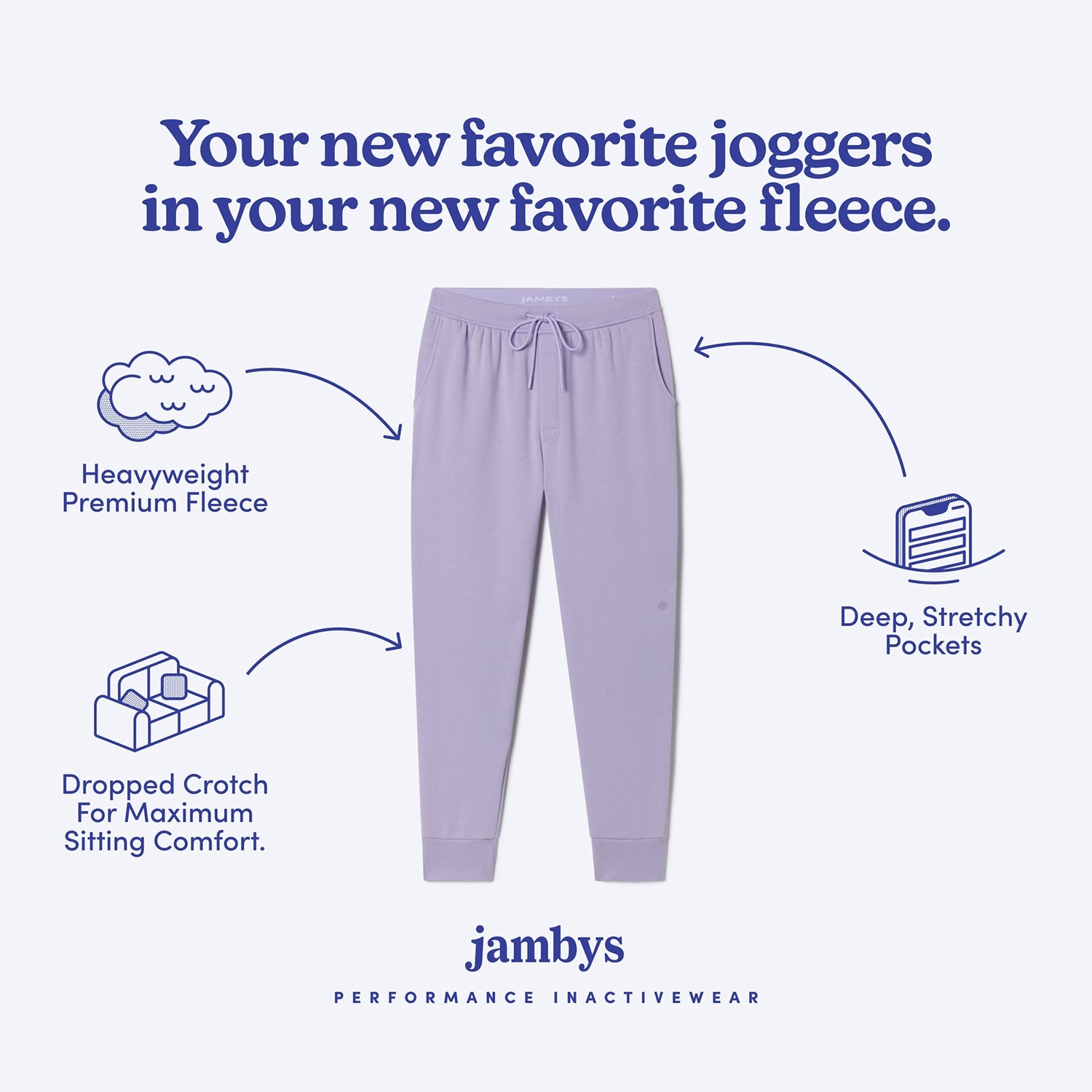 Heavyweight Recycled Fleece Joggers | Lavender