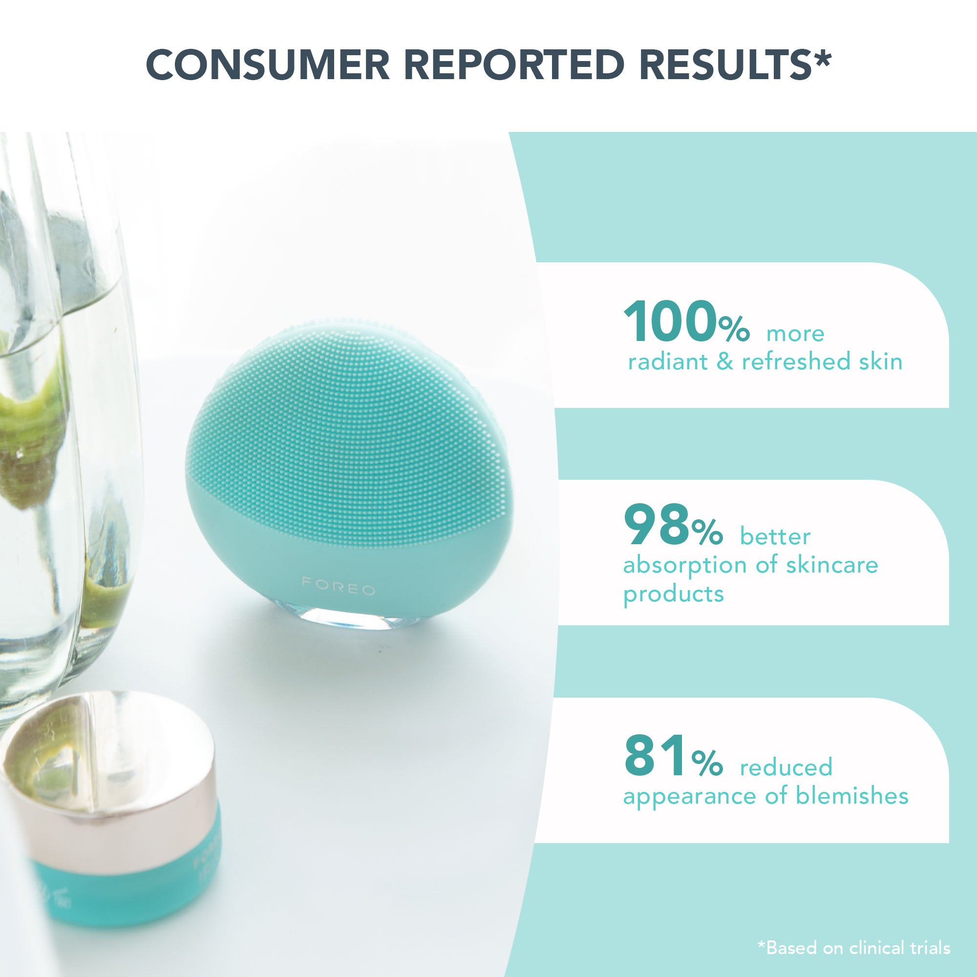 LUNA 4 mini | Arctic Blue