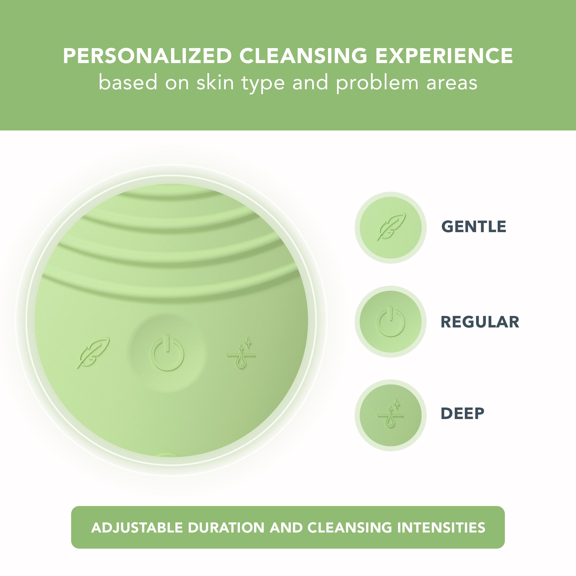 LUNA 4 Combination Skin