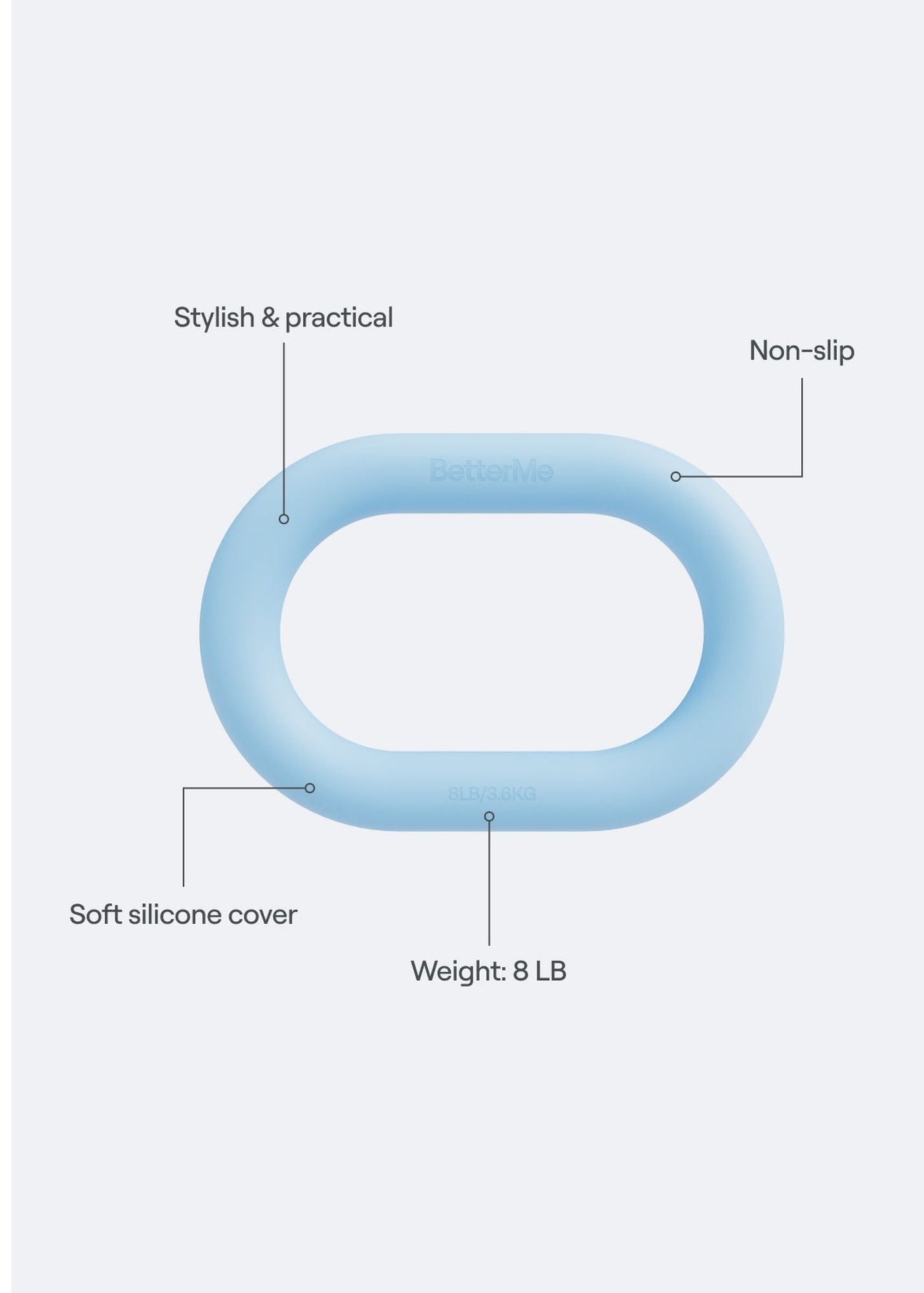 Sculpt Weight Loop | Serenity Blue