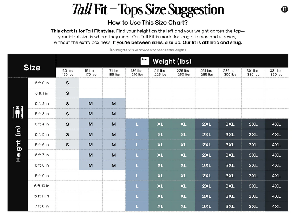 Product size guide