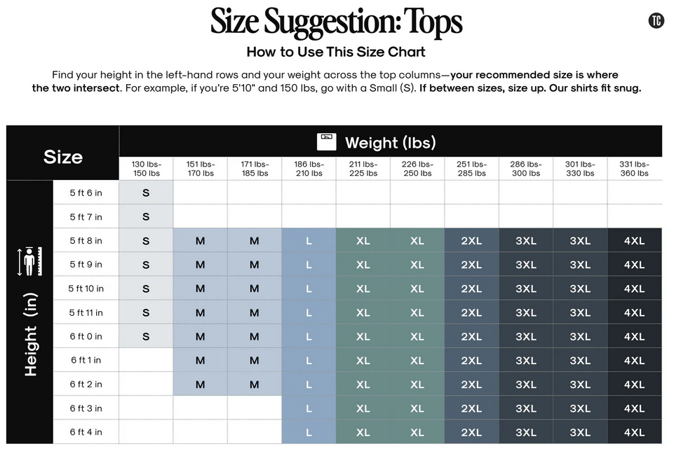 Product size guide